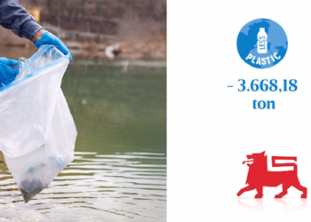 Delhaize versterkt haar engagement tegen plasticvervuiling met de lancering van de Recycling Academy en succesvolle World Cleanup Days 2025