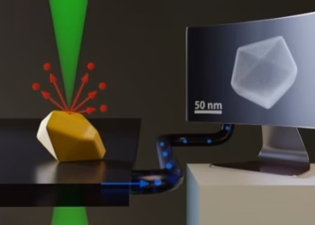 Nieuwe meettechniek geeft ongezien inzicht in nanomaterialen