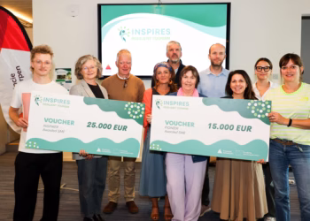 190.000 euro voor toekomstbestendige vakantiesector